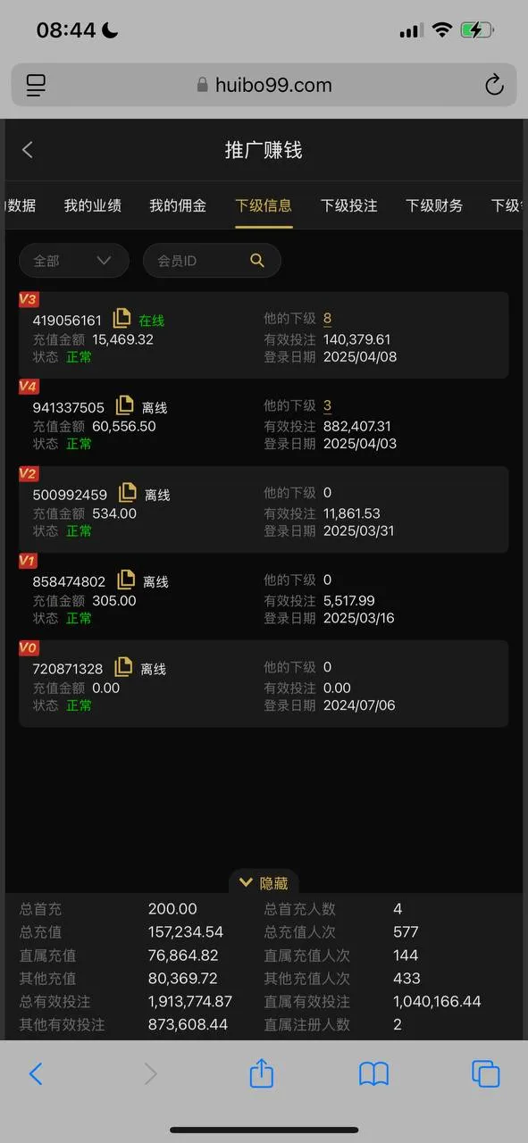 曝光汇博平台,不发佣金