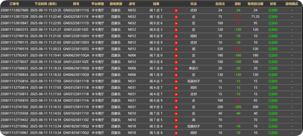 uu娱乐杀猪平台,避坑!