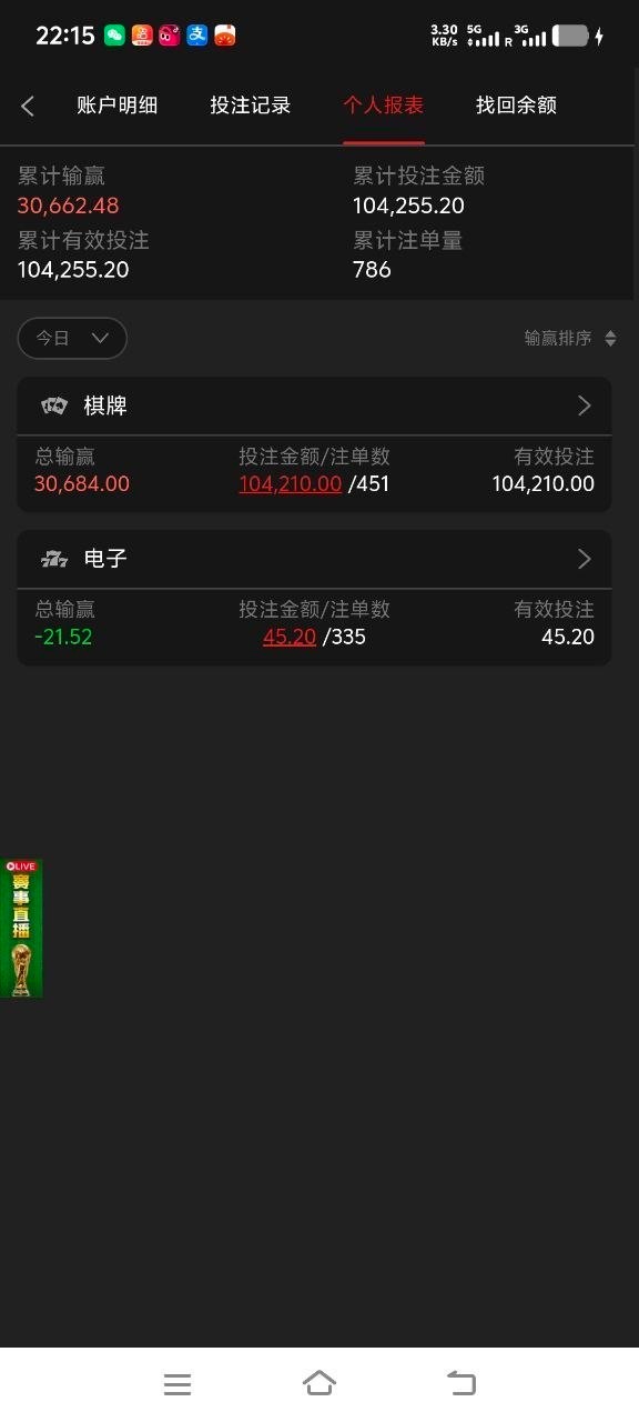 曝光云顶国际黑平台,被告知注单异常需要打二十倍电子流水和再充值